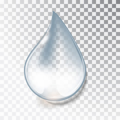 Drop of water on a transparent background.