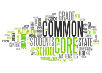 Word Cloud Common Core