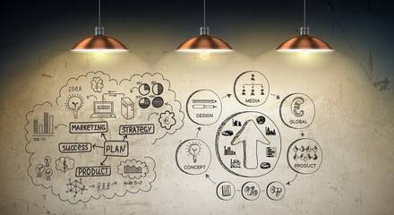 Secret strategy development ideas
