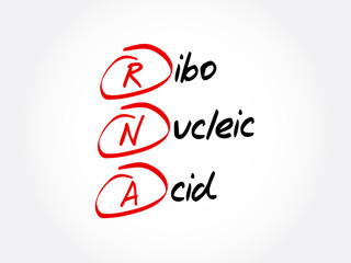 RNA - Ribonucleic acid, acronym concept background