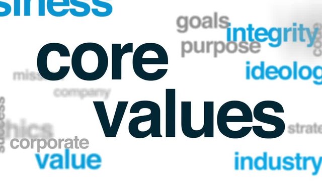 Core values animated word cloud, text design animation.