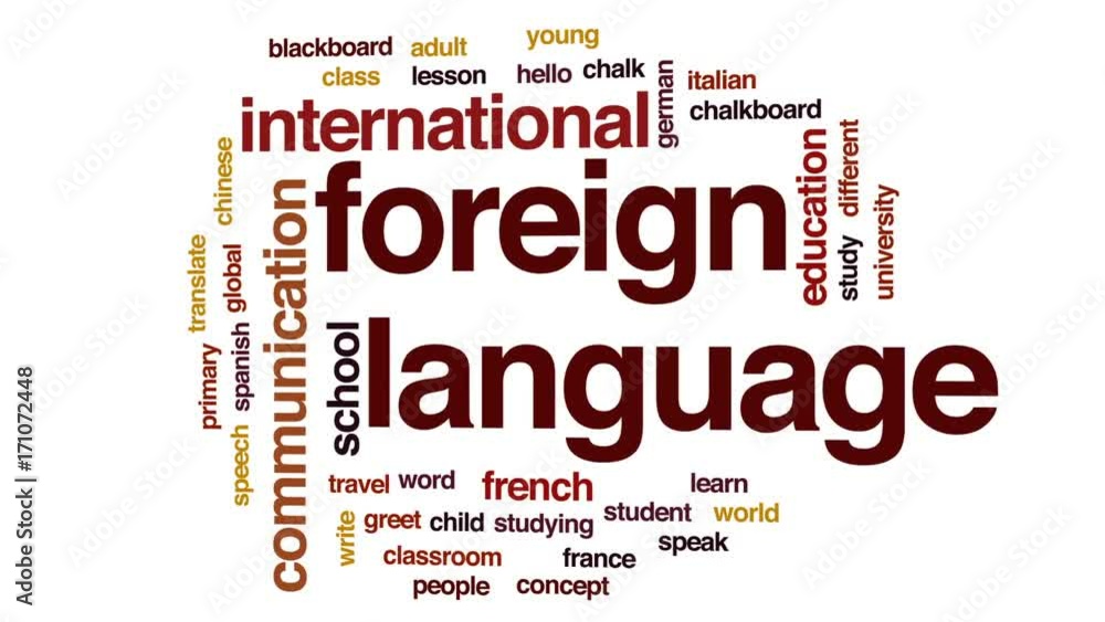 Aufkleber foreign language animated word cloud, text design animation.