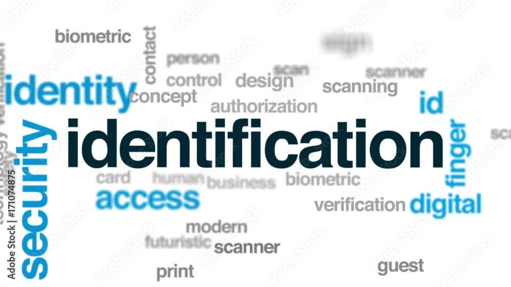 Poster identification animated word cloud, text design animation.