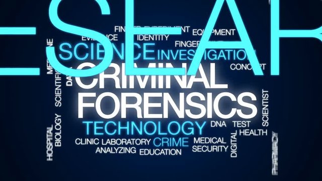 Criminal forensics animated word cloud, text design animation.