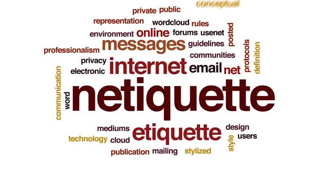 Netiquette animated word cloud, text design animation.