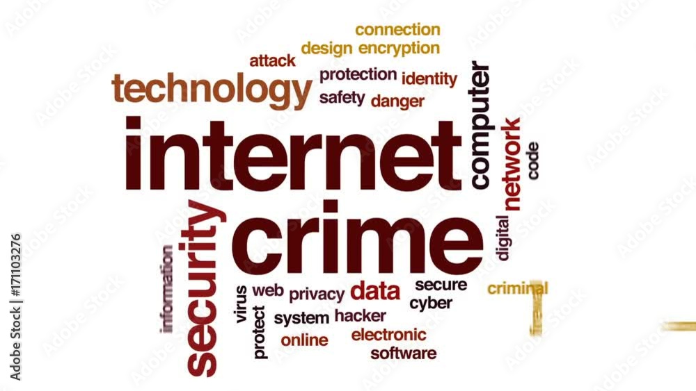 Poster internet crime animated word cloud, text design animation.