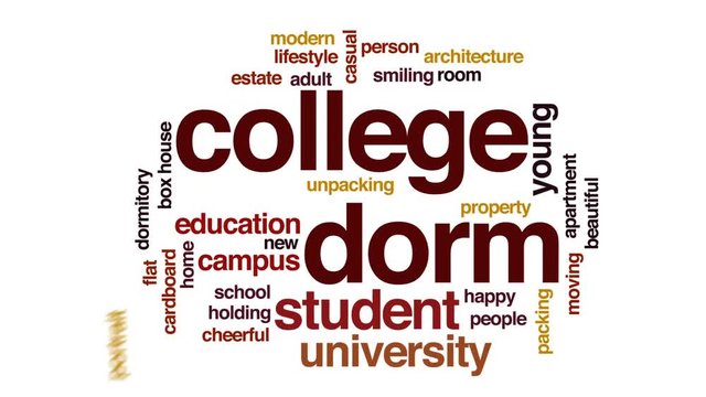 College dorm animated word cloud, text design animation.