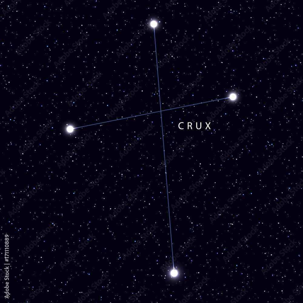 Wall mural sky map with the name of the stars and constellations. astronomical symbol constellation crux