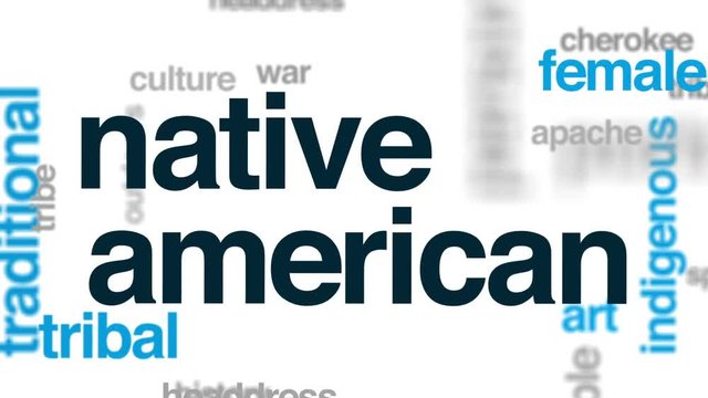 Native american animated word cloud, text design animation.