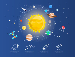 Solar system with planets in galaxy illustration design