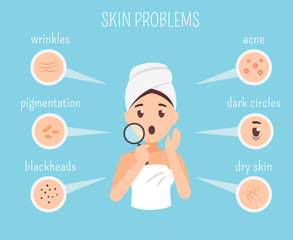 Woman facial skin problems. Skin care infographic