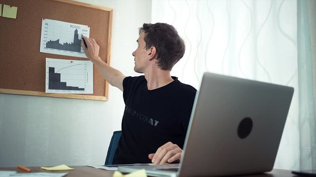 Young man having video call using laptop computer demonstrating printed data and analyzing graphs. A board with sticky notes and graphs on the wall behind