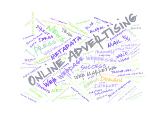 Online Advertising word cloud