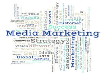 Media Marketing word cloud