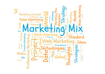 Marketing mix word cloud
