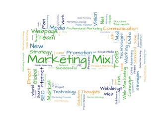 Marketing mix word cloud