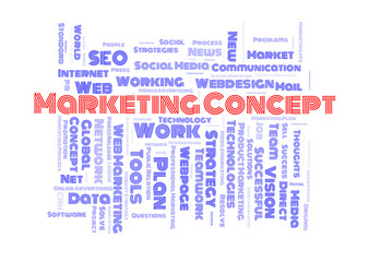 Obraz premium Marketing concept word cloud