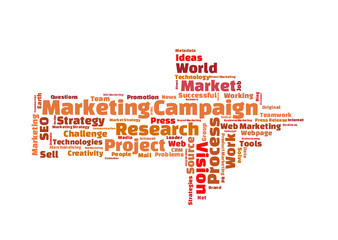 Marketing campaign word cloud