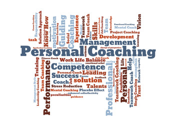 Personal coaching word cloud