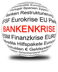 3d globale Bankenkrise