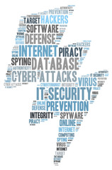 IT Security word cloud