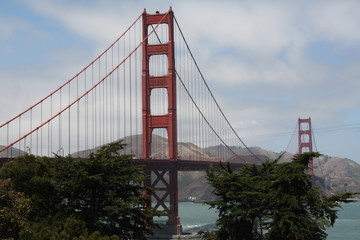 Panoramique Golden Gate