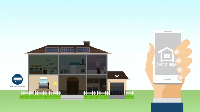 Control mobile Smart home appliances information graphic. smart appliance control.