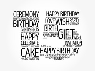 Happy 15th birthday word cloud collage concept