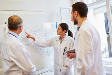 Ärzte bei Analyse am Whiteboard