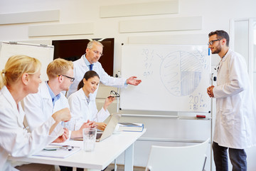 Obraz premium Ärzte lernen zusammen in einem Meeting