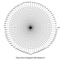 Polar Grid In Degrees vector