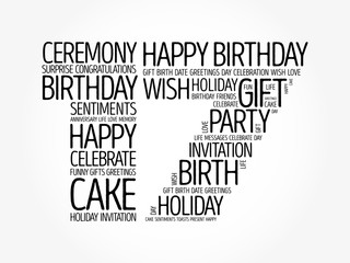 Happy 17th birthday word cloud collage concept
