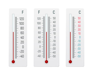 Set of alcohol thermometer vector illustration.