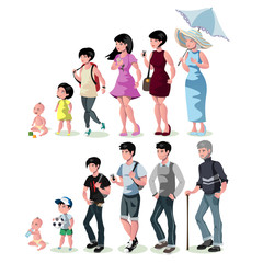 People generations at different ages.