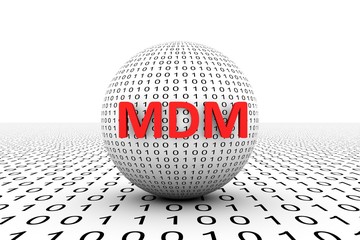 MDM conceptual sphere binary code 3d illustration