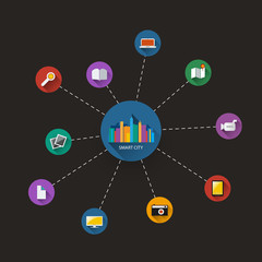 Dark Smart City Design Concept - Digital Network Connections, Technology Background