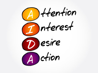 AIDA - Attention Interest Desire Action, acronym concept background