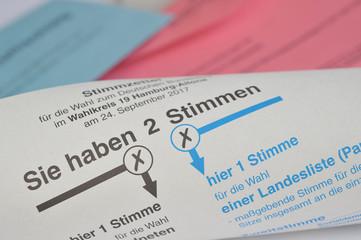 Stimmzettel, Briefwahl,  Bundestagswahl, Bundestag, Parteien, Deutschland, Politik, Politiker,...