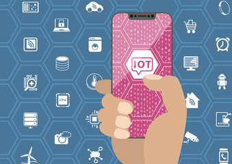 IOT / internet of things concept with hand holding bezel free smartphone. Symbols and frameless display as vector illustration.