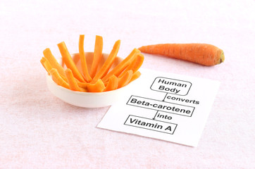 Carrot pieces and text, highlighting concept of the conversion of beta-carotene into vitamin A by...