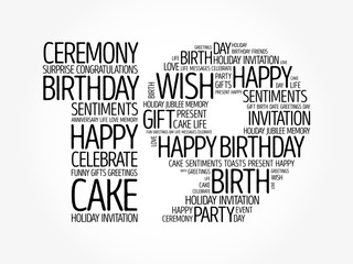 Happy 19th birthday word cloud collage concept