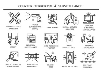Vector set of counter-terrorism and surveillance thin line icons. © struvictory