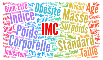 IMC, indice masse corporelle nuage de mots 