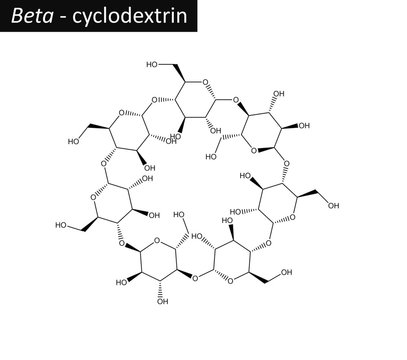 Molecular structure of beta cyclodextrin