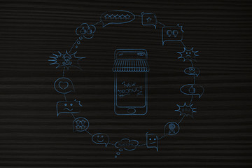 new smartphone model surrounded by mixed customers comments about it