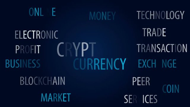 Crypto currency animated word cloud, text design animation