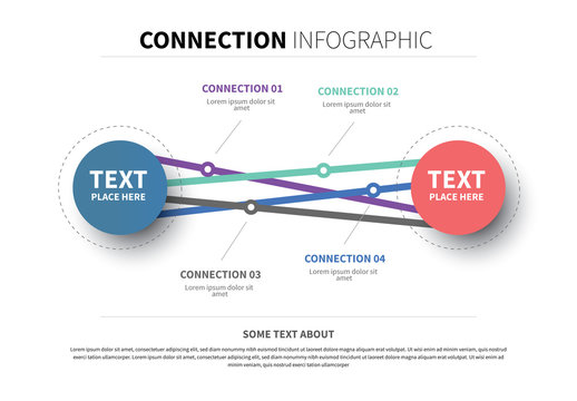 Infographic Layout with Two Circular Sections and Four Connection Subsections