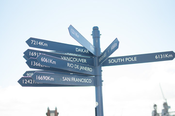 Direction signs showing south pole