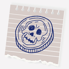 skull doodle