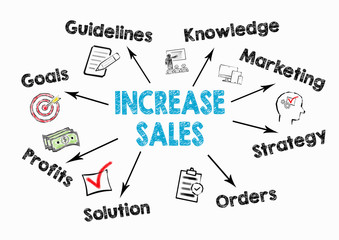 Increase Sales Concept. Chart with keywords and icons on white background.